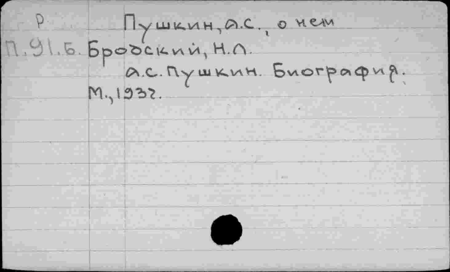 ﻿Р	Пу' ши, vaн _ о м.елм
\	. БроЪС. 14. VA Й, Н. А-
А.С. Пу ш U, va H. S'aOV'P о бр VA .
ГП.0ЭЪГ